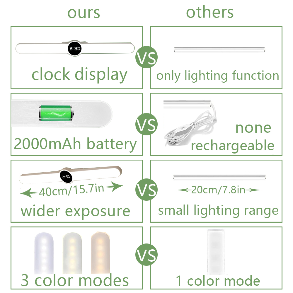 Desk-Lamp-With-Clock-Table-Lamp-Smart-Reading-Light-USB-Magnetic-Study-Office-Light-Rechargeable-Bedroom-3