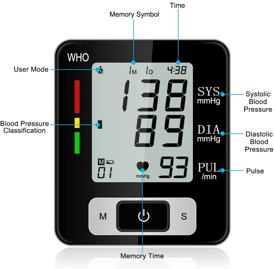 Household-Health-Care-Sphygmomanometer-Blood-Presure-Meter-Monitor-Heart-Rate-Pulse-Portable-Smart-LCD-Blood-Pressure-1