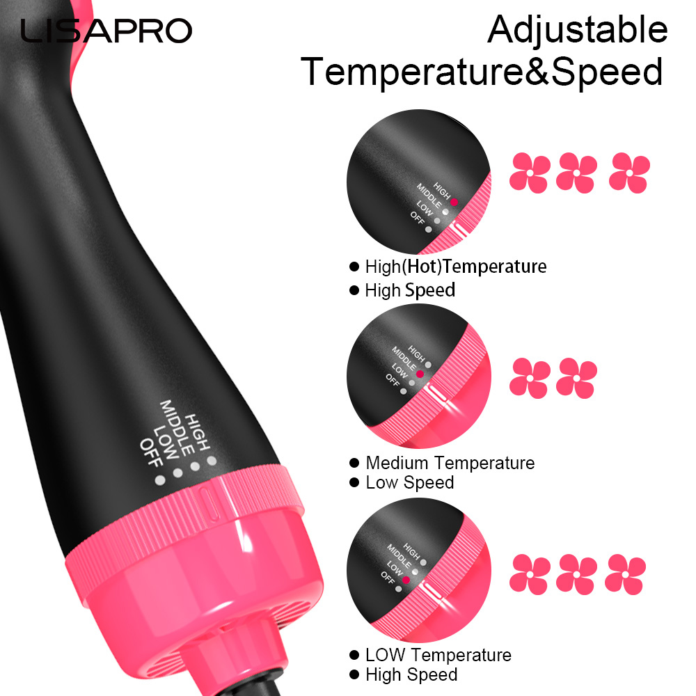 LISAPRO-2-IN-1-One-Step-Hair-Dryer-and-Volumizer-Hair-Straightener-Hot-Air-Brush-Hair-2